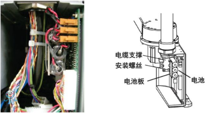 愛(ài)普生LS系列機(jī)器人本體電池檢測(cè)/更換注意事項(xiàng)！！